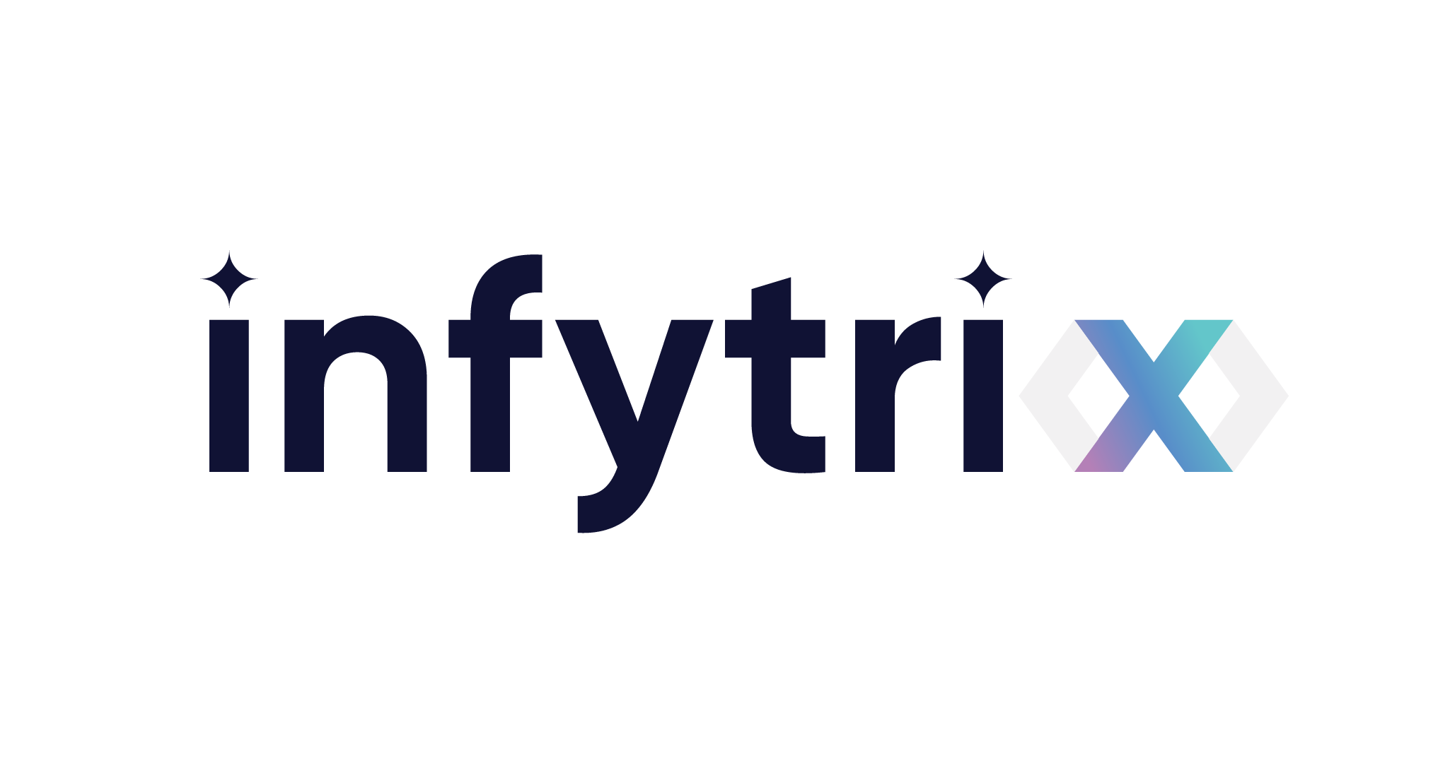 Infytrix