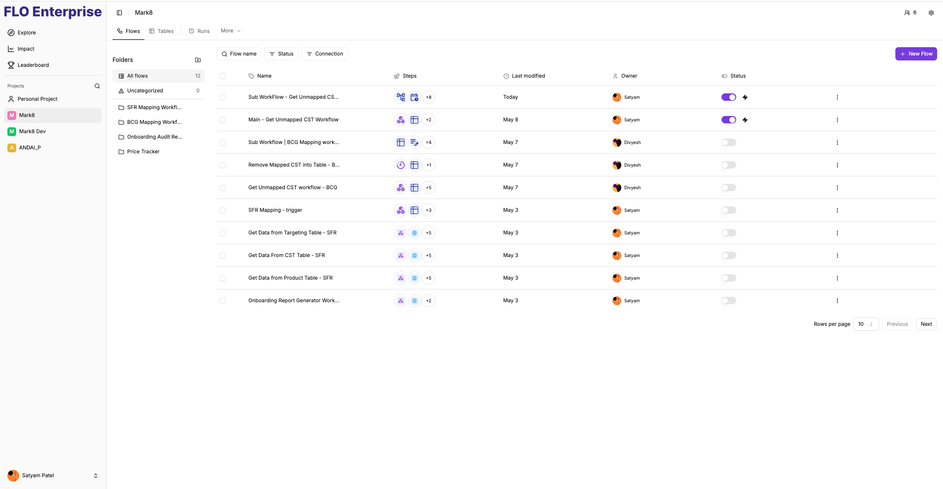 Fraud Detection at Speed: FLO parallelises risk checks, ID verification, and compliance reporting — resolving alerts in seconds